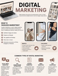 Faceless Digital Product Blueprint